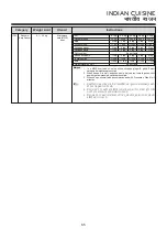 Предварительный просмотр 65 страницы LG MC2145BPG Owner'S Manual