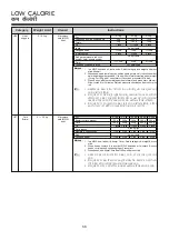 Предварительный просмотр 68 страницы LG MC2145BPG Owner'S Manual