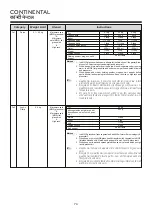 Предварительный просмотр 74 страницы LG MC2145BPG Owner'S Manual