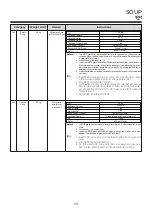 Предварительный просмотр 79 страницы LG MC2145BPG Owner'S Manual