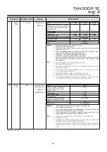 Предварительный просмотр 81 страницы LG MC2145BPG Owner'S Manual