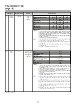 Предварительный просмотр 84 страницы LG MC2145BPG Owner'S Manual