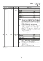 Предварительный просмотр 85 страницы LG MC2145BPG Owner'S Manual