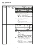 Предварительный просмотр 88 страницы LG MC2145BPG Owner'S Manual