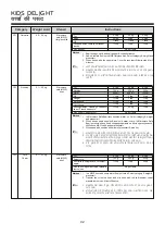 Предварительный просмотр 92 страницы LG MC2145BPG Owner'S Manual