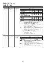 Предварительный просмотр 94 страницы LG MC2145BPG Owner'S Manual