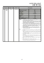 Предварительный просмотр 95 страницы LG MC2145BPG Owner'S Manual