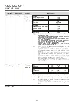 Предварительный просмотр 96 страницы LG MC2145BPG Owner'S Manual