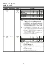 Предварительный просмотр 98 страницы LG MC2145BPG Owner'S Manual