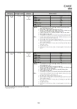 Предварительный просмотр 102 страницы LG MC2145BPG Owner'S Manual