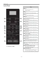 Предварительный просмотр 12 страницы LG MC2146BL Owner'S Manual