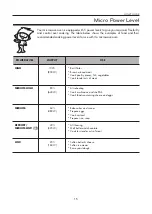 Предварительный просмотр 15 страницы LG MC2146BL Owner'S Manual