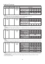 Предварительный просмотр 24 страницы LG MC2146BL Owner'S Manual