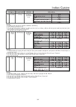 Предварительный просмотр 25 страницы LG MC2146BL Owner'S Manual