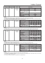 Предварительный просмотр 27 страницы LG MC2146BL Owner'S Manual