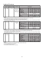 Предварительный просмотр 28 страницы LG MC2146BL Owner'S Manual