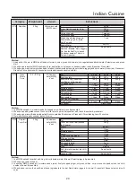 Предварительный просмотр 29 страницы LG MC2146BL Owner'S Manual