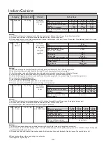 Предварительный просмотр 30 страницы LG MC2146BL Owner'S Manual