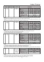 Предварительный просмотр 31 страницы LG MC2146BL Owner'S Manual