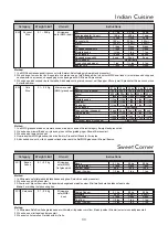 Предварительный просмотр 33 страницы LG MC2146BL Owner'S Manual