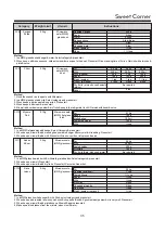 Предварительный просмотр 35 страницы LG MC2146BL Owner'S Manual