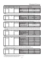 Предварительный просмотр 37 страницы LG MC2146BL Owner'S Manual