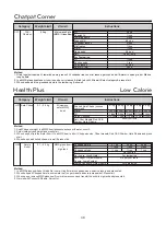 Предварительный просмотр 38 страницы LG MC2146BL Owner'S Manual