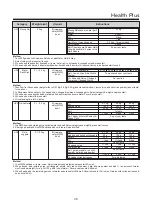 Предварительный просмотр 39 страницы LG MC2146BL Owner'S Manual