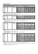 Предварительный просмотр 40 страницы LG MC2146BL Owner'S Manual