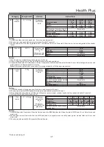 Предварительный просмотр 41 страницы LG MC2146BL Owner'S Manual