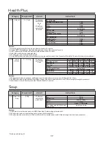 Предварительный просмотр 42 страницы LG MC2146BL Owner'S Manual