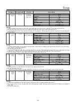 Предварительный просмотр 43 страницы LG MC2146BL Owner'S Manual