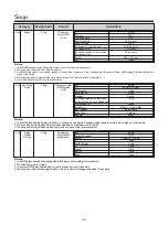 Предварительный просмотр 44 страницы LG MC2146BL Owner'S Manual