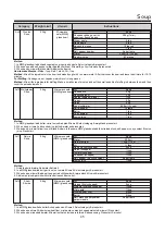 Предварительный просмотр 45 страницы LG MC2146BL Owner'S Manual