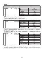 Предварительный просмотр 46 страницы LG MC2146BL Owner'S Manual