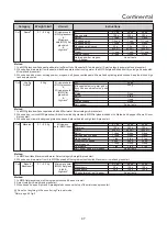 Предварительный просмотр 47 страницы LG MC2146BL Owner'S Manual