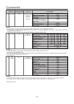 Предварительный просмотр 48 страницы LG MC2146BL Owner'S Manual