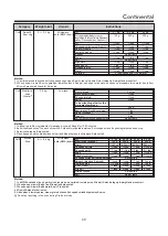 Предварительный просмотр 49 страницы LG MC2146BL Owner'S Manual