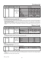 Предварительный просмотр 51 страницы LG MC2146BL Owner'S Manual