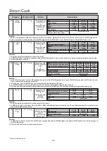 Предварительный просмотр 52 страницы LG MC2146BL Owner'S Manual