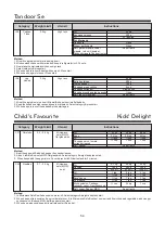 Предварительный просмотр 54 страницы LG MC2146BL Owner'S Manual