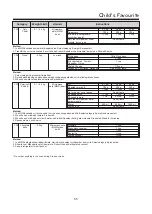 Предварительный просмотр 55 страницы LG MC2146BL Owner'S Manual