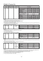 Предварительный просмотр 56 страницы LG MC2146BL Owner'S Manual