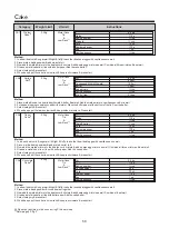 Предварительный просмотр 58 страницы LG MC2146BL Owner'S Manual