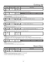 Предварительный просмотр 61 страницы LG MC2146BL Owner'S Manual