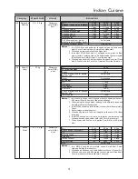 Preview for 31 page of LG MC2146BP Owner'S Manual