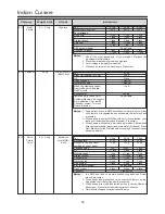 Preview for 34 page of LG MC2146BP Owner'S Manual