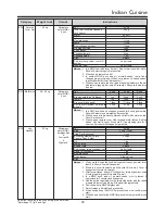 Preview for 35 page of LG MC2146BP Owner'S Manual