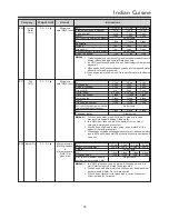 Preview for 37 page of LG MC2146BP Owner'S Manual