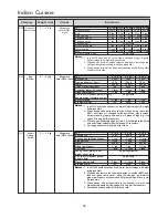 Preview for 38 page of LG MC2146BP Owner'S Manual